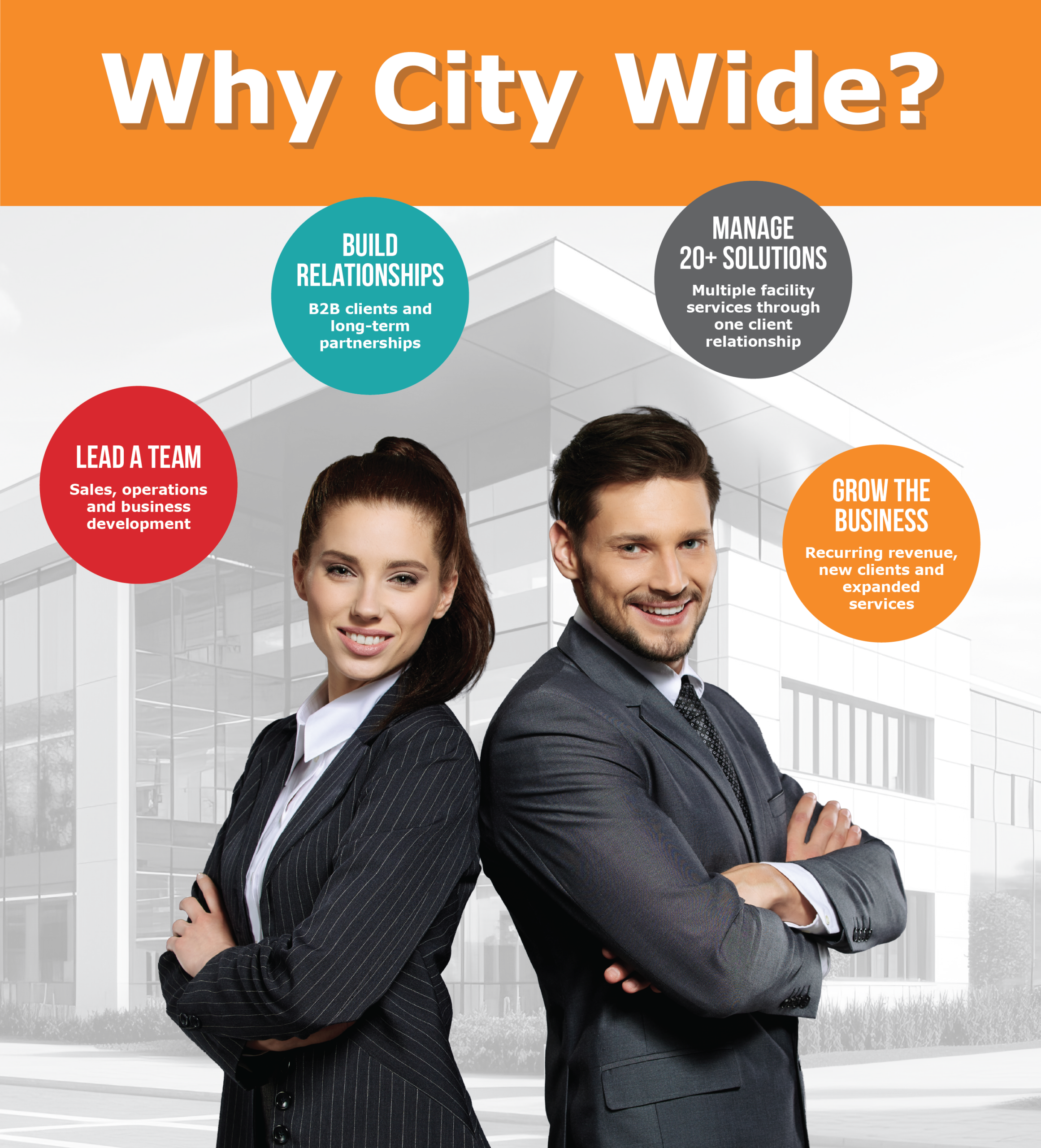 Why City Wide Fran Dev Graphic 1 scaled
